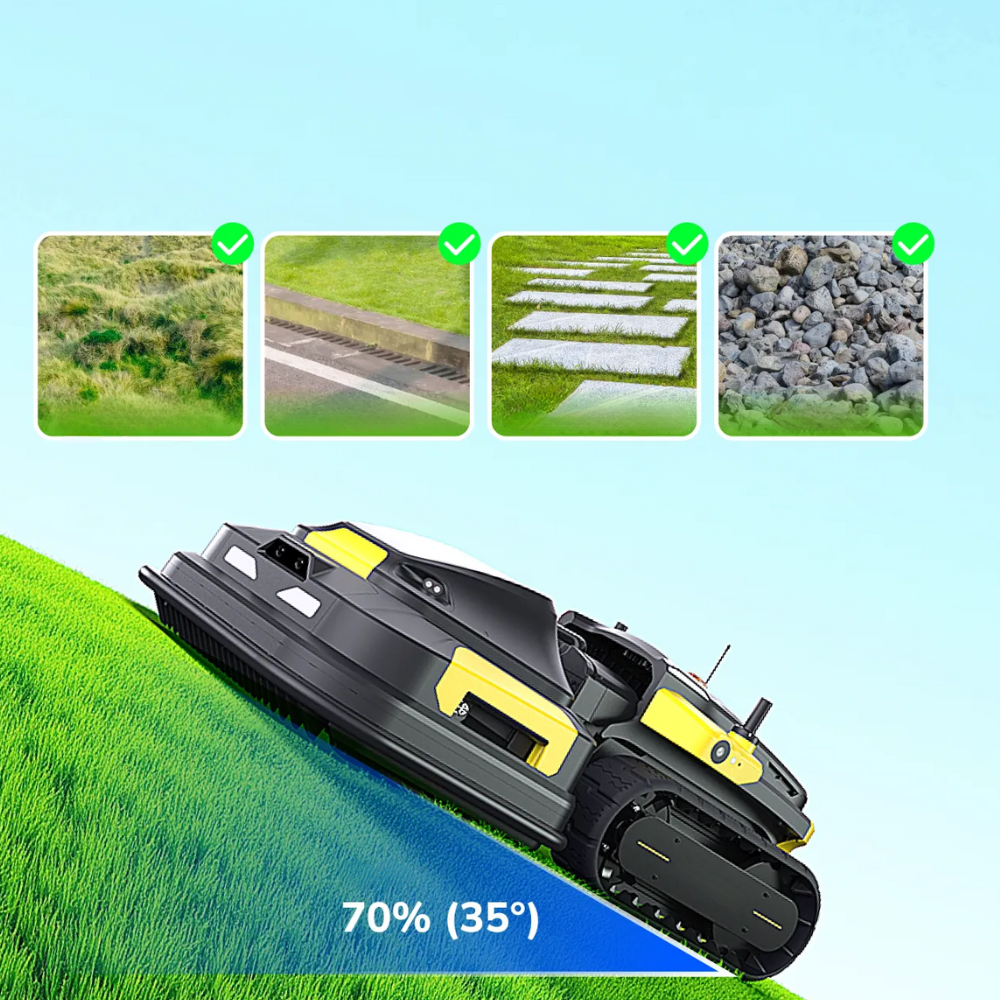 GrassTitan™ PowerMäher